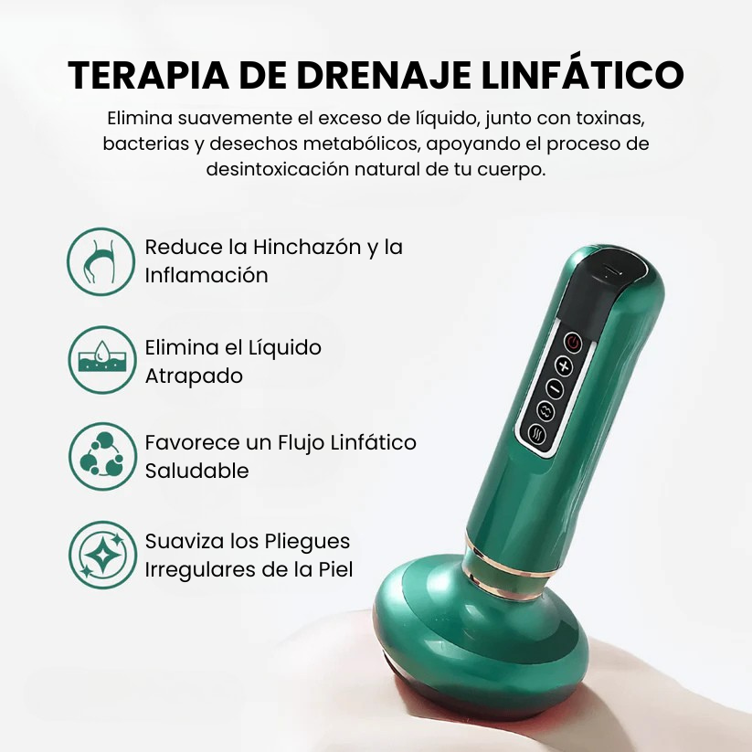 Calirev™ Masajeador Anticelulítico