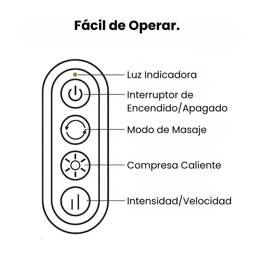 RelaxPro: alivio instantáneo del cuello con calor terapéutico