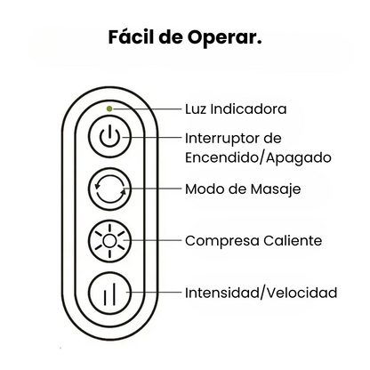 RelaxPro: alivio instantáneo del cuello con calor terapéutico