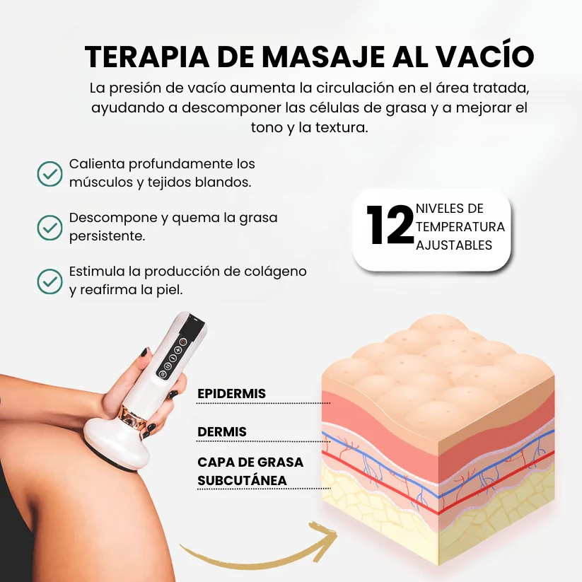Calirev™ Masajeador Anticelulítico
